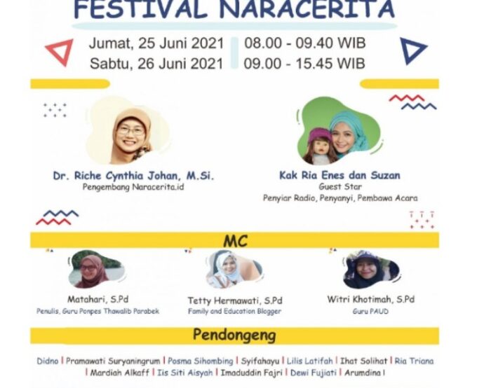 NARACERITA JAWA BARAT